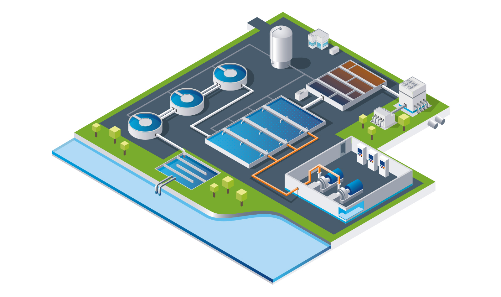 Howden Waste Water Tehnologies